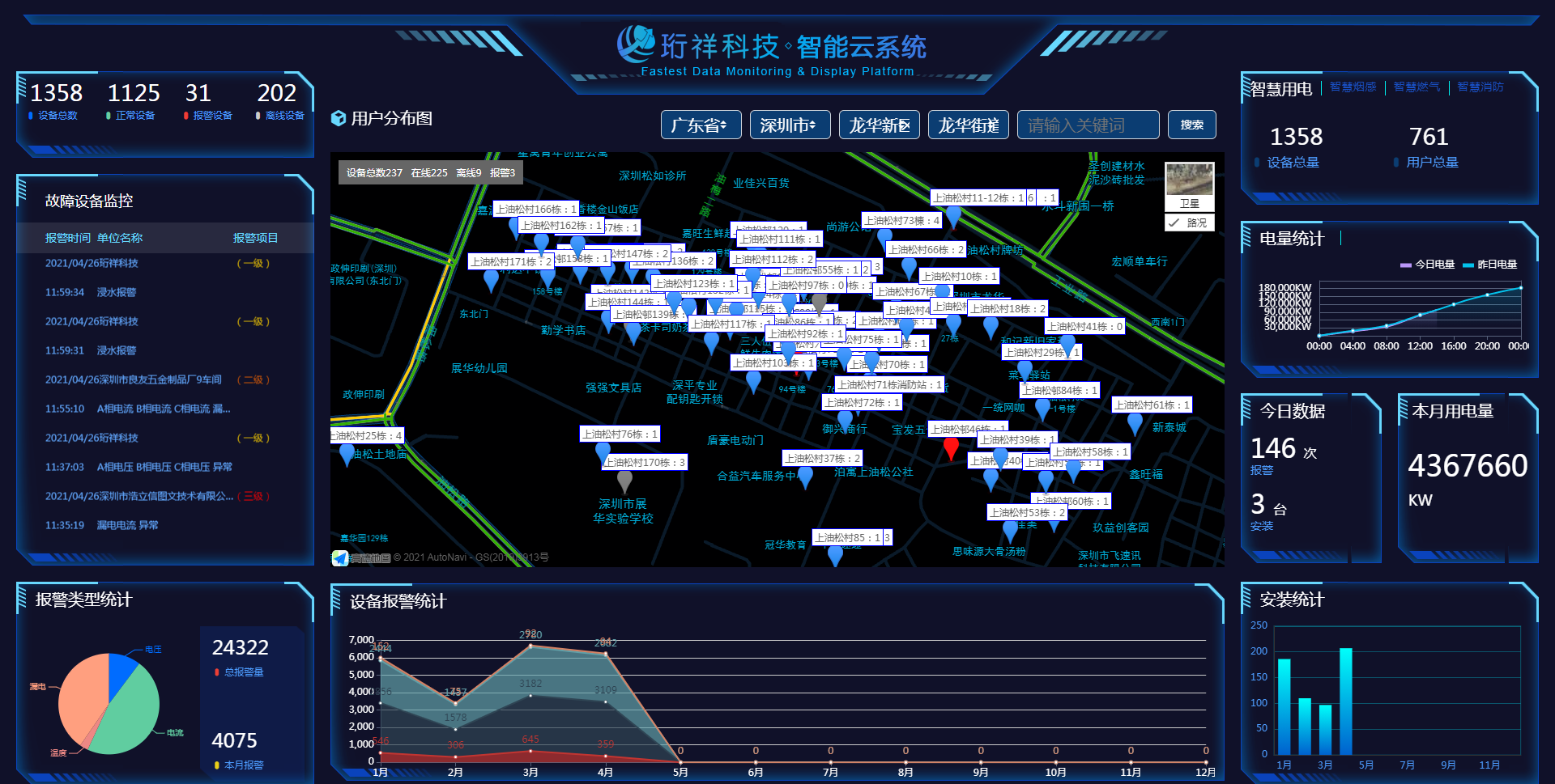 继“电老虎”被驯化后，星空网页版登录入口-星空online((中国)又征服一“电气鼠”